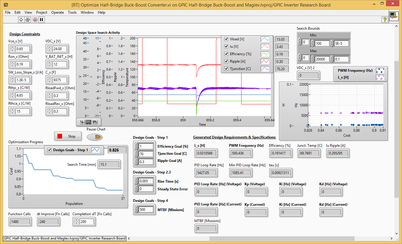 Optimization of inductor value and switching frequency.png